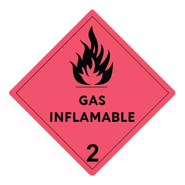 Cartel de gas inflamable, clase 2.