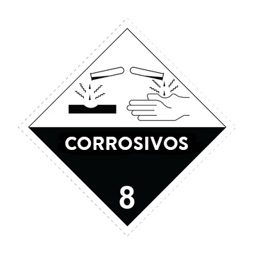 Cartel de corrosivo, clase 8.